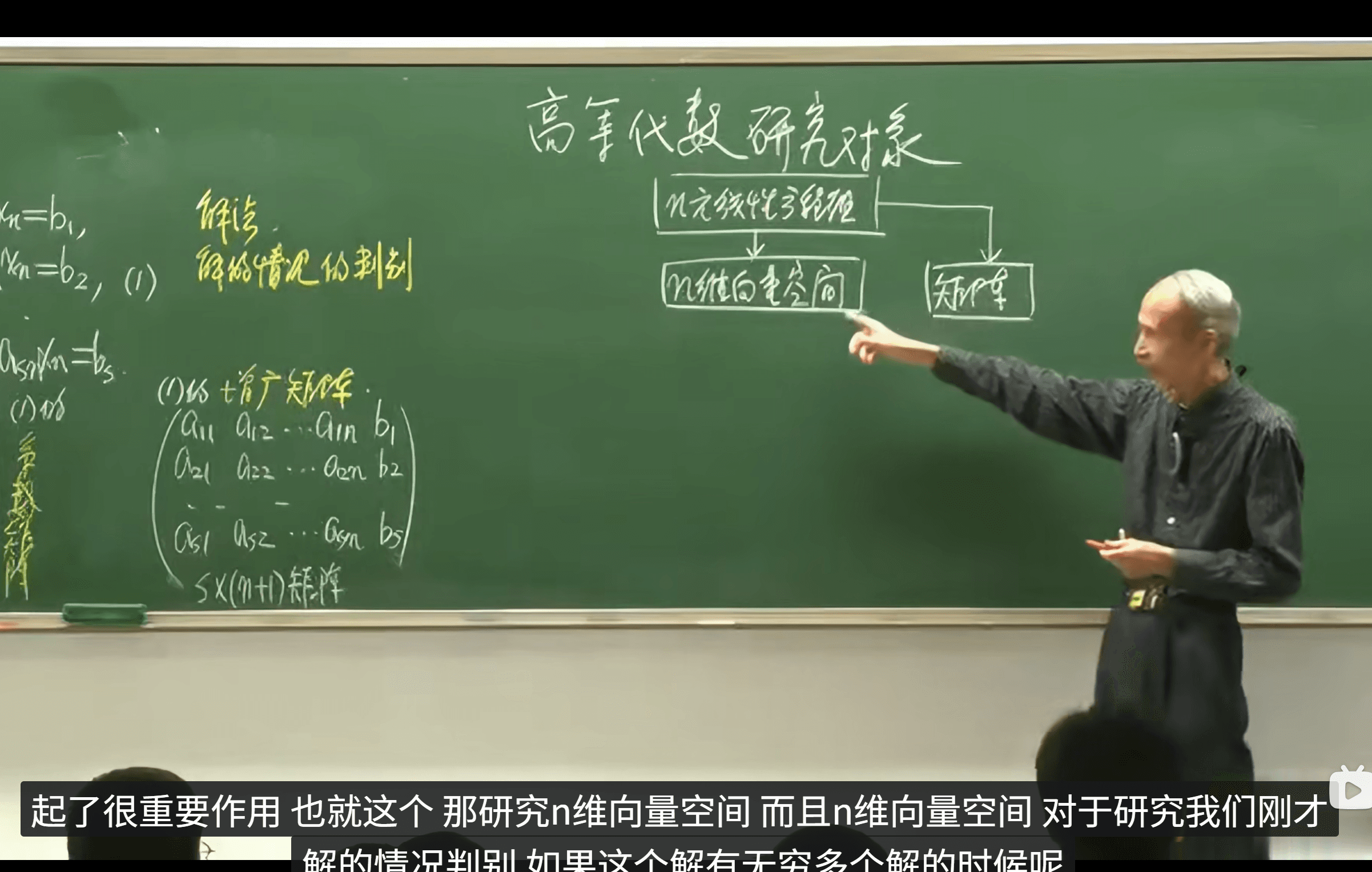 Professor Qiu Weisheng explaining the relationship between n-variable linear systems, matrices, and vector spaces at a blackboard
